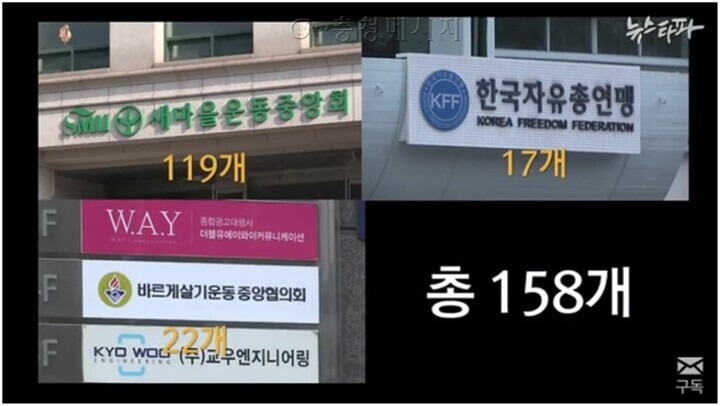 김용택 칼럼] 정부는 왜 관변단체에 천문학적인 보조금을 지원을 하나 < 칼럼 < 오피니언 < 기사본문 - 충청메시지