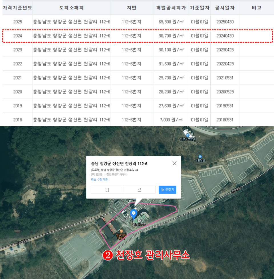 천장호 관리사무소(2024년 공시지가 30,700원/㎡)